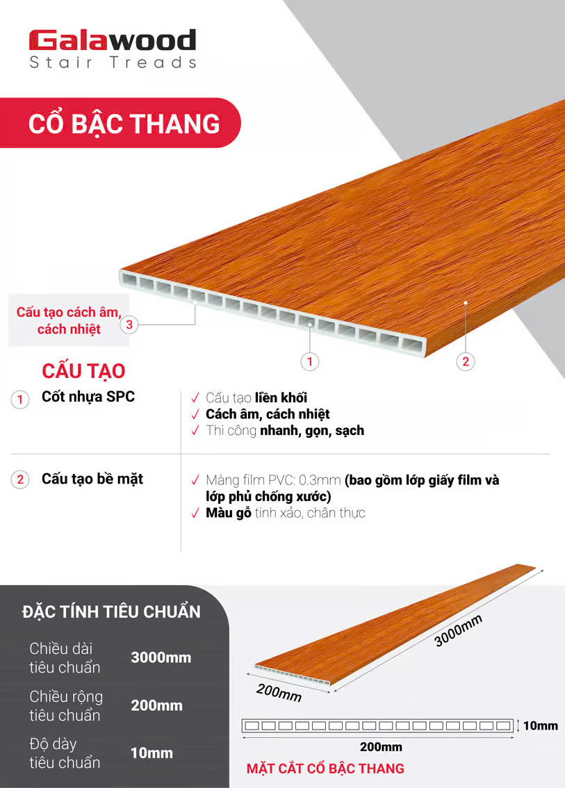 Cổ Bậc Cầu Thang Nhựa Giả Gỗ Galawood CB-901